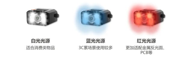 ?？礗D2000多色光源.png