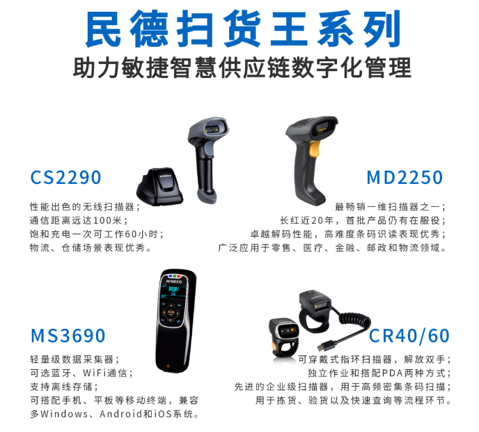 民德CS2290，民德MD2250，民得MS3690，民德CR40/60.png