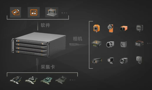 ?？禉C器人上架式工控機.png
